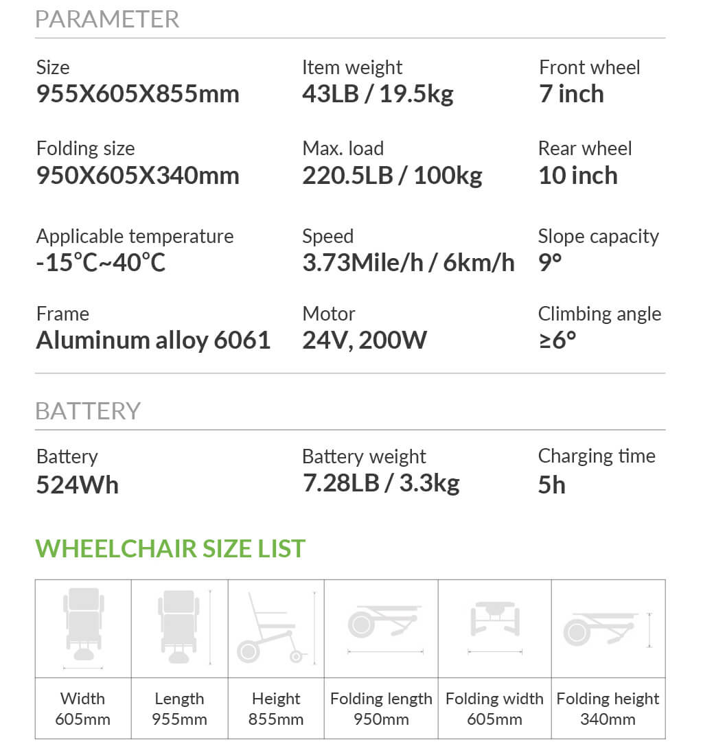 Airwheel H3PC Powerful high-speed motor