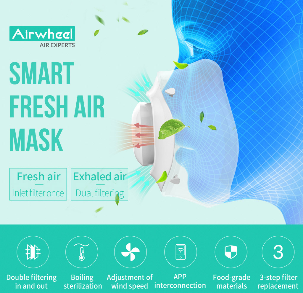 Anti-glasses Fogging Smart Electric Mask