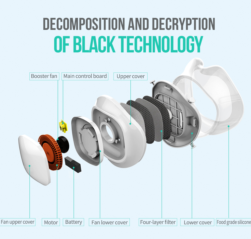 Decomposition and decryption